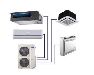 thermopompe-murale-multizone-performance-carrier-38mgqf48-3